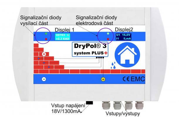 Mírná elektroosmóza DryPol® system