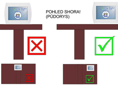 Pokyny ke správné instalaci přístroje Drypol® system - Před instalací si prosím projděte přibalené pokyny k instalaci. Neinstalujte přístroj Drypol® systém na spojnici dvou zdí. Snížíte podstatně jeho výkon.