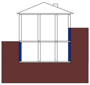 Normy vlhkosti zdiva - podzemní části stavby | Jak změřit vlhkost zdiva