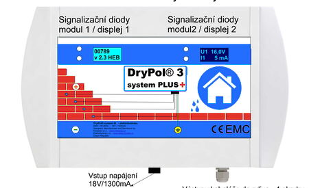 Popis zařízení DryPol® System 3 PLUS a návod na jeho používání | Mírná elektroosmóza DryPol® System 3 PLUS