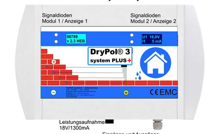 Beschreibung des DryPol® System 3 PLUS-Geräts und Gebrauchsanweisung | Mírná elektroosmóza DryPol® System 3 PLUS