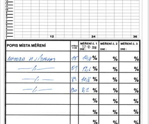 Sanierung des feuchten Mauerwerks mittels Elektroosmose im Kinderzentrum in Znojmo - Protokol#1